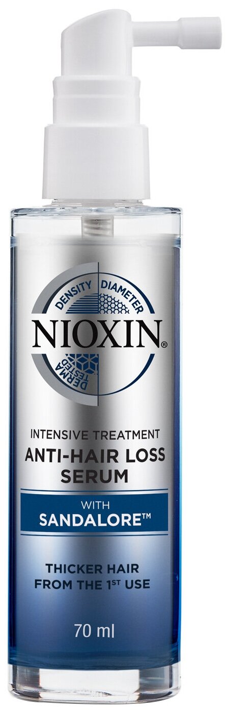 Nioxin Сыворотка от выпадения волос, 70 мл (Nioxin, ) - фото №5