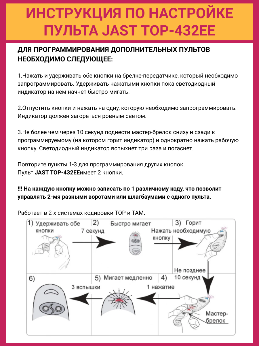 Пульт для ворот и шлагбаумов JaST TOP-432EE