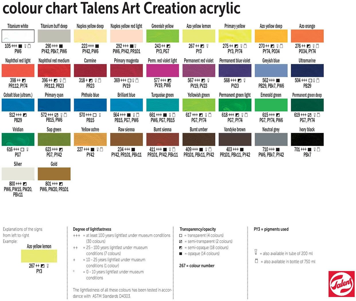 Набор акриловых красок "Art Creation", 12 цветов (9021712M) Royal Talens - фото №8
