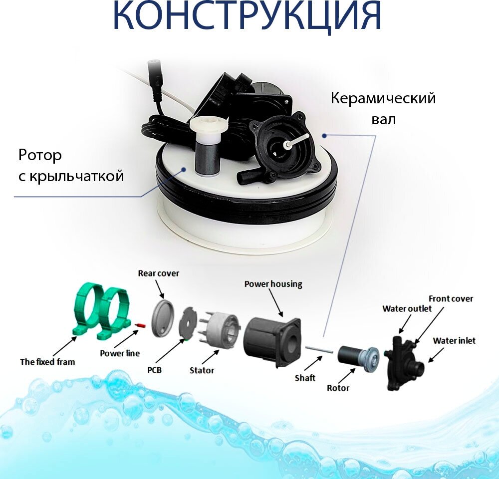 Насос бесщёточный универсальный ELfoC N1-R-PV (12V/220V) с блоком питания и выключателем - фотография № 4