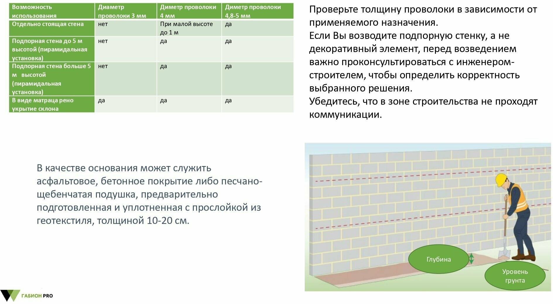 Габион сварной декоративный сделай САМ - фотография № 11