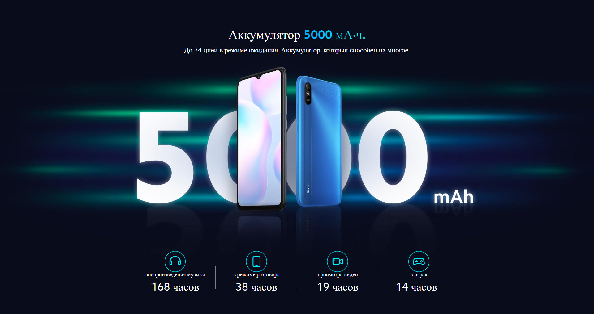 Смартфон Xiaomi Redmi 9A 2/32Gb Glacial Blue - фото №7