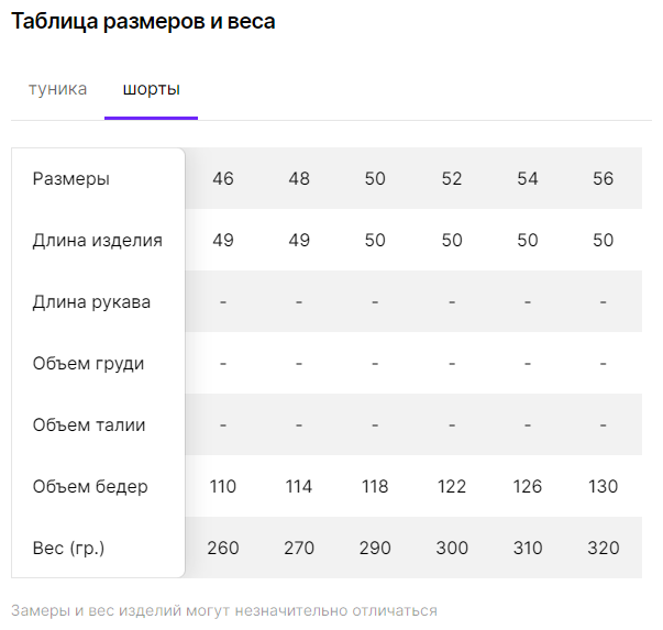 Женский домашний/ повседневный костюм (шорты+ футболка), размер 50 - фотография № 17