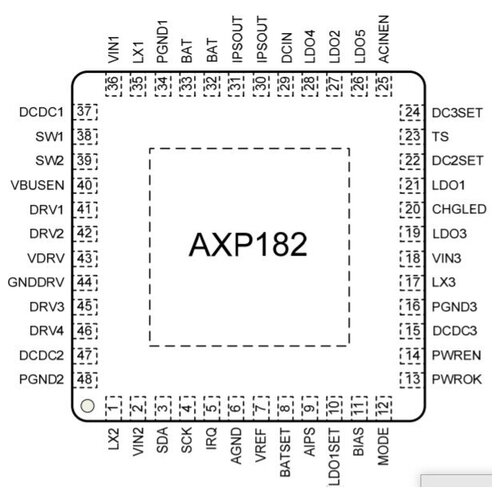 Микросхема AXP182