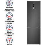 Холодильник Maunfeld MFF200NFSBE - изображение