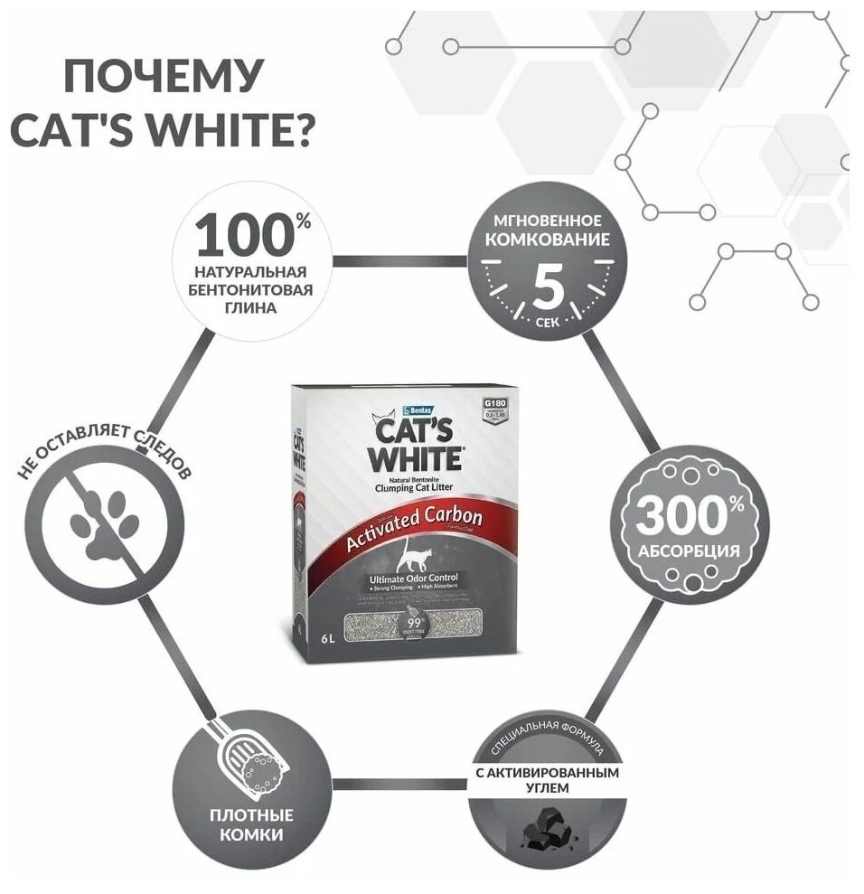Наполнитель для кошачьих туалетов CAT'S WHITE BOX Activated Carbon комкующийся, бентонитовый с активированным углем (6л) - фотография № 2