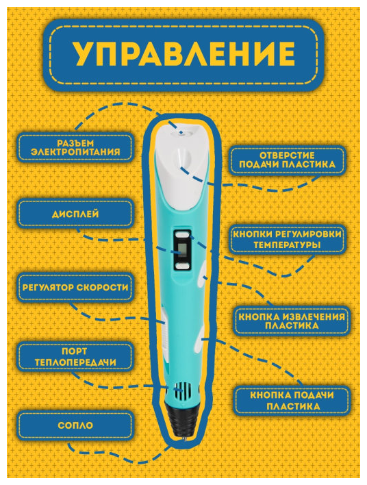 3D ручка «3D Pen-2» поколение с дисплеем (3Д ручка ПЭН 2) голубая - фотография № 9