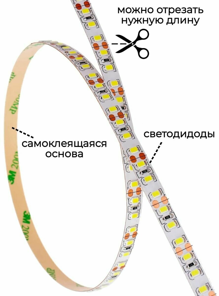 Фитолампа светодиодная, розовая фито-лента USB (4м, IP65) для растений полного спектра - фотография № 3