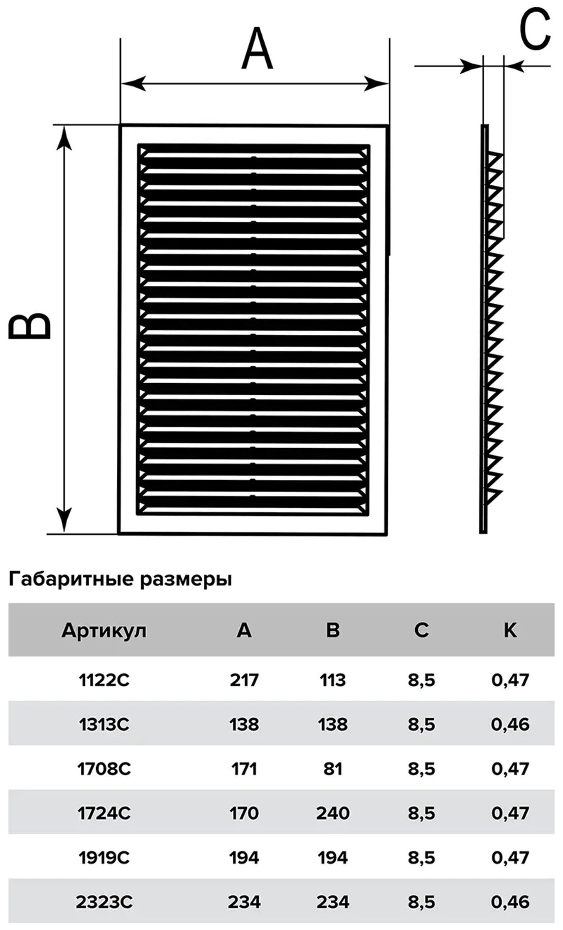 Решетка односекционная 1708С - фотография № 3