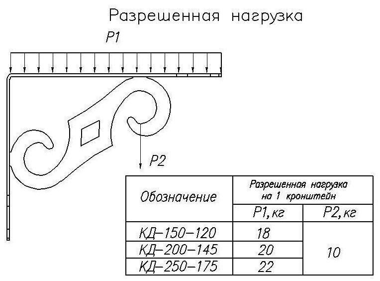 Кронштейн для крепления козырьков/навесов декоративный фигурный ноэз КД-250-175-S черный матовый - фотография № 5