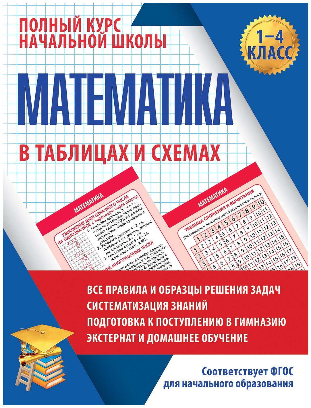 Математика В таблицах И схемах. 1-4 класс