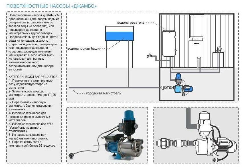 Насос ДЖИЛЕКС - фото №10