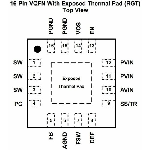 Микросхема TPS62132RGTR