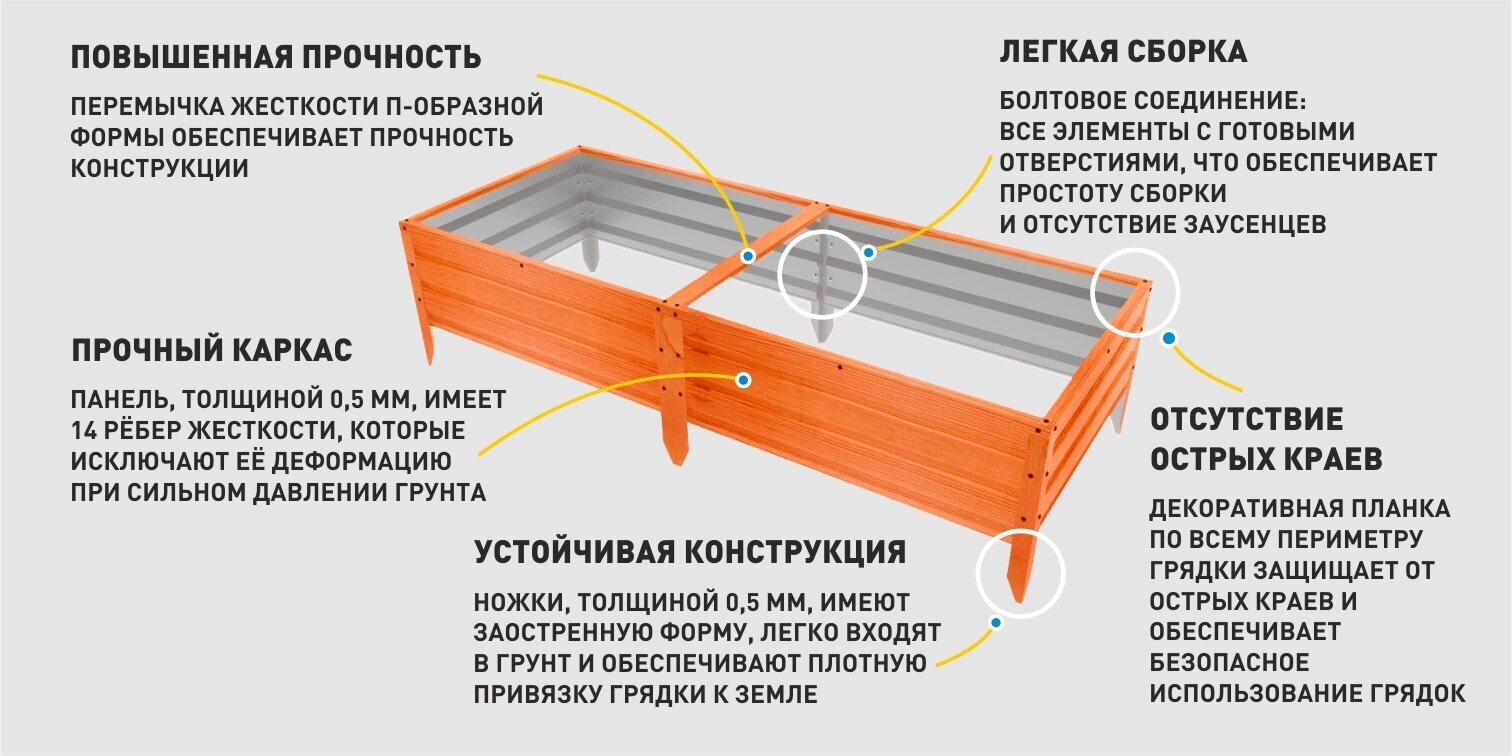 Грядка из металла 0,8х2,0 м, высота 35 см, цвет Золотой орех - фотография № 3