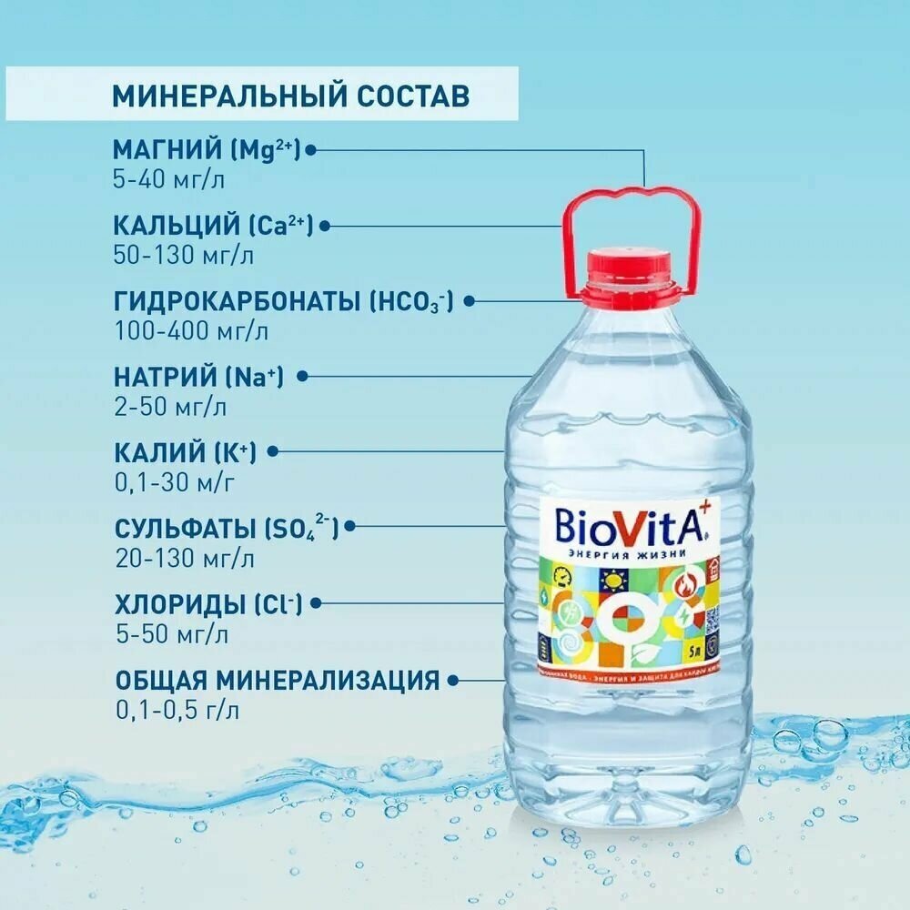 BIOVITA минеральная активная структурированная лечебно-профилактическая вода, негазированная/Биовита, Стэлмас вода/5 л х 1 шт - фотография № 3