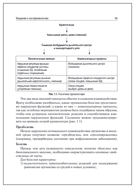 Патофизиология. Курс лекций. Учебное пособие ВУЗ - фото №5