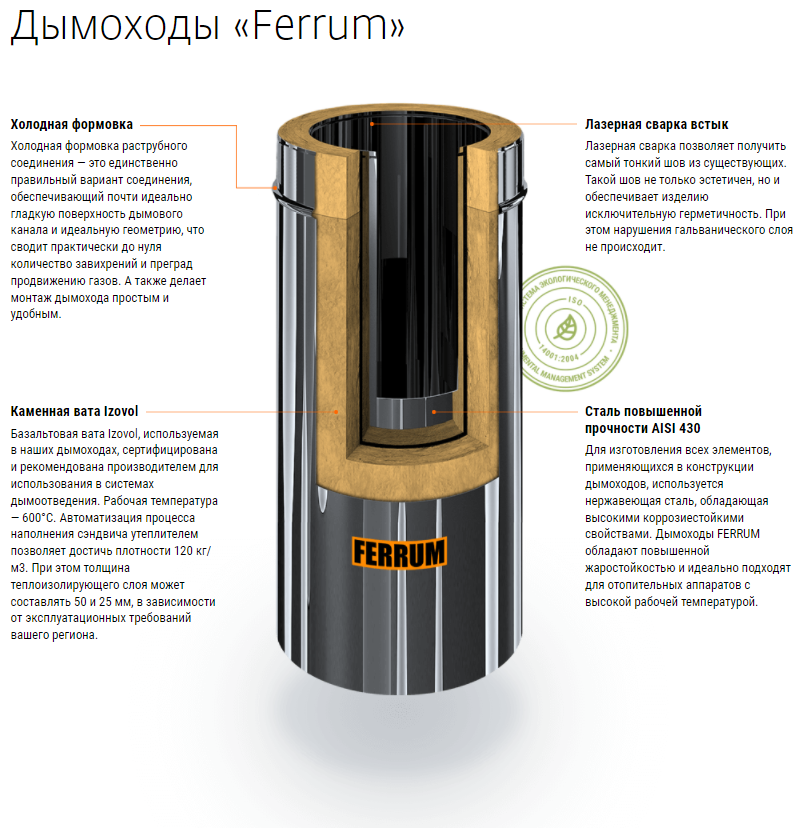 колено 45 для дымоходной системы Craft HF 0,8 мм - фотография № 3