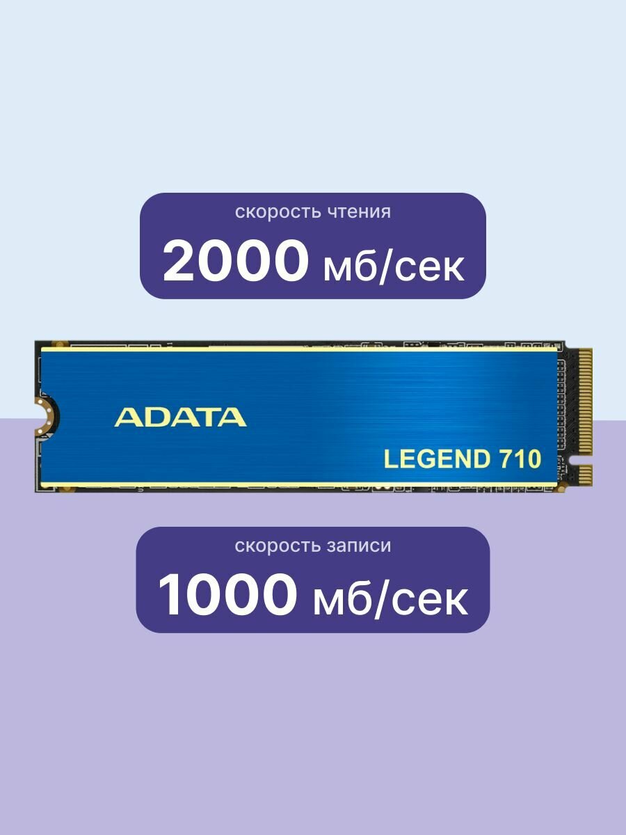 256 ГБ Внутренний SSD диск ADATA Legend 710 без радиатора (ALEG-710-256GCS) — фото 1