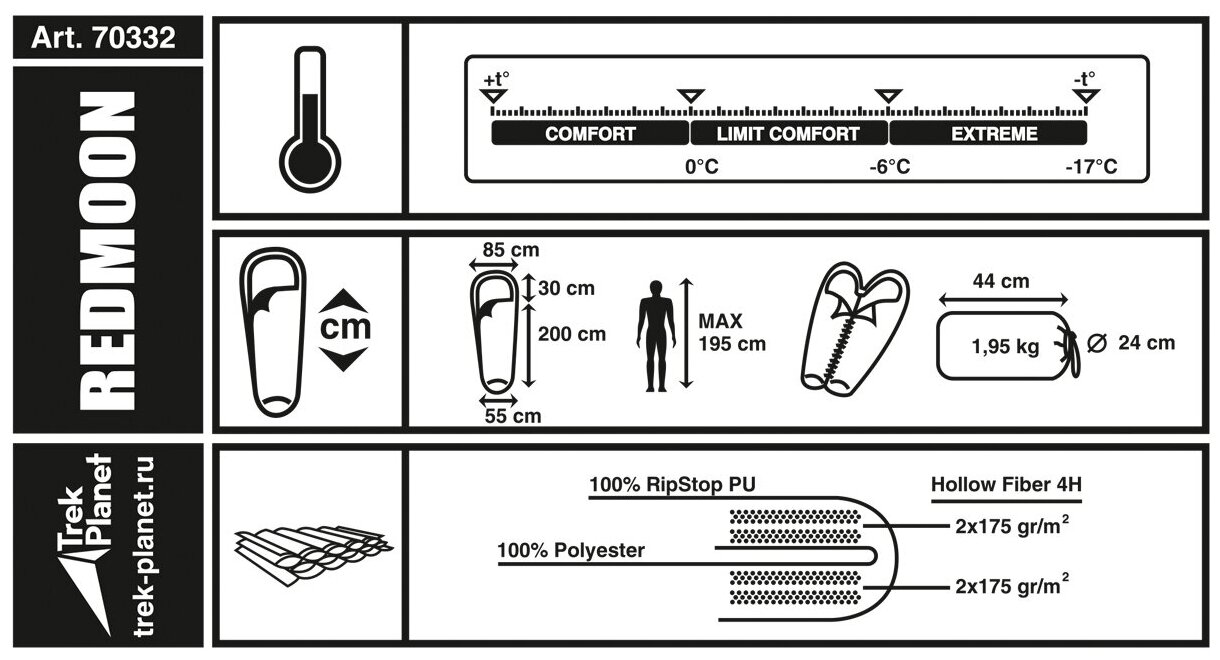 Спальный мешок Trek Planet Redmoon правый (70332-R)