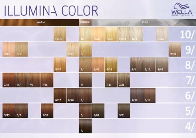 Wella Professionals Краситель Illumina Color Холодные тона 60 мл, оттенок 10/93, 10/93 яркий блонд золотистый сандре (Wella Professionals, ) - фото №15