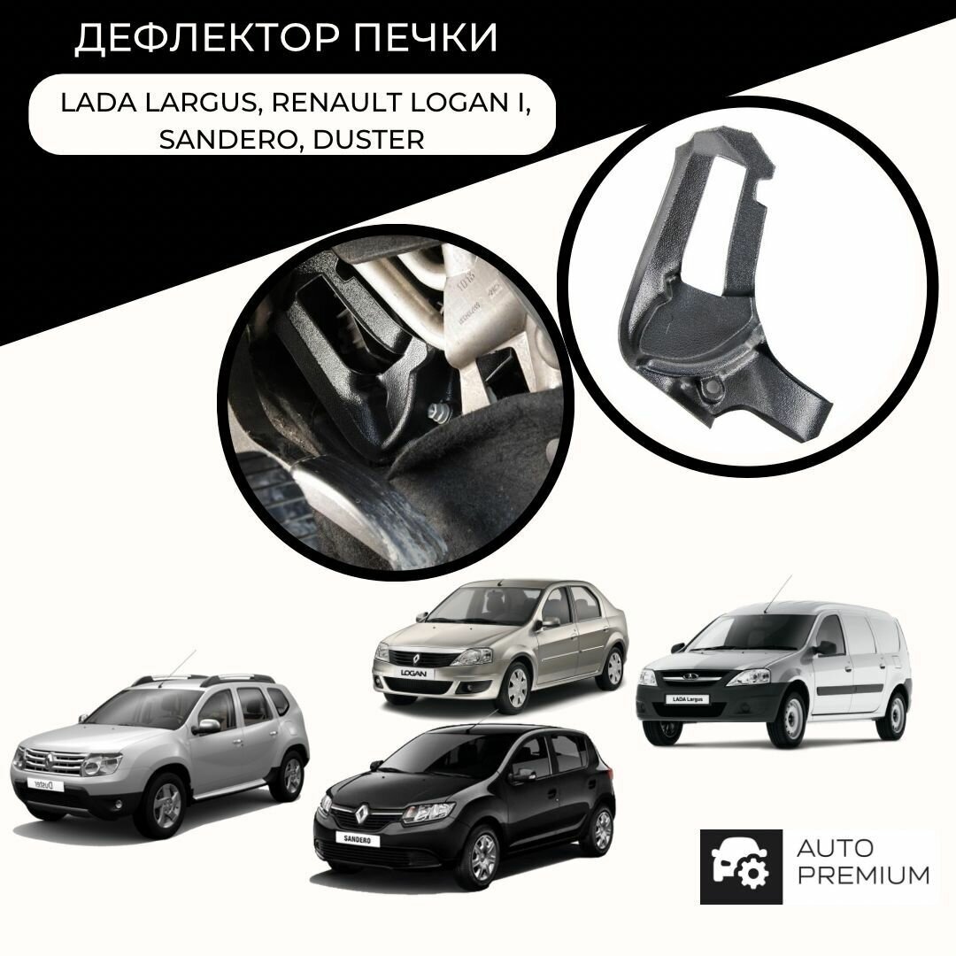 Дефлектор печки для LADA Largus; Renault Logan I Sandero Duster