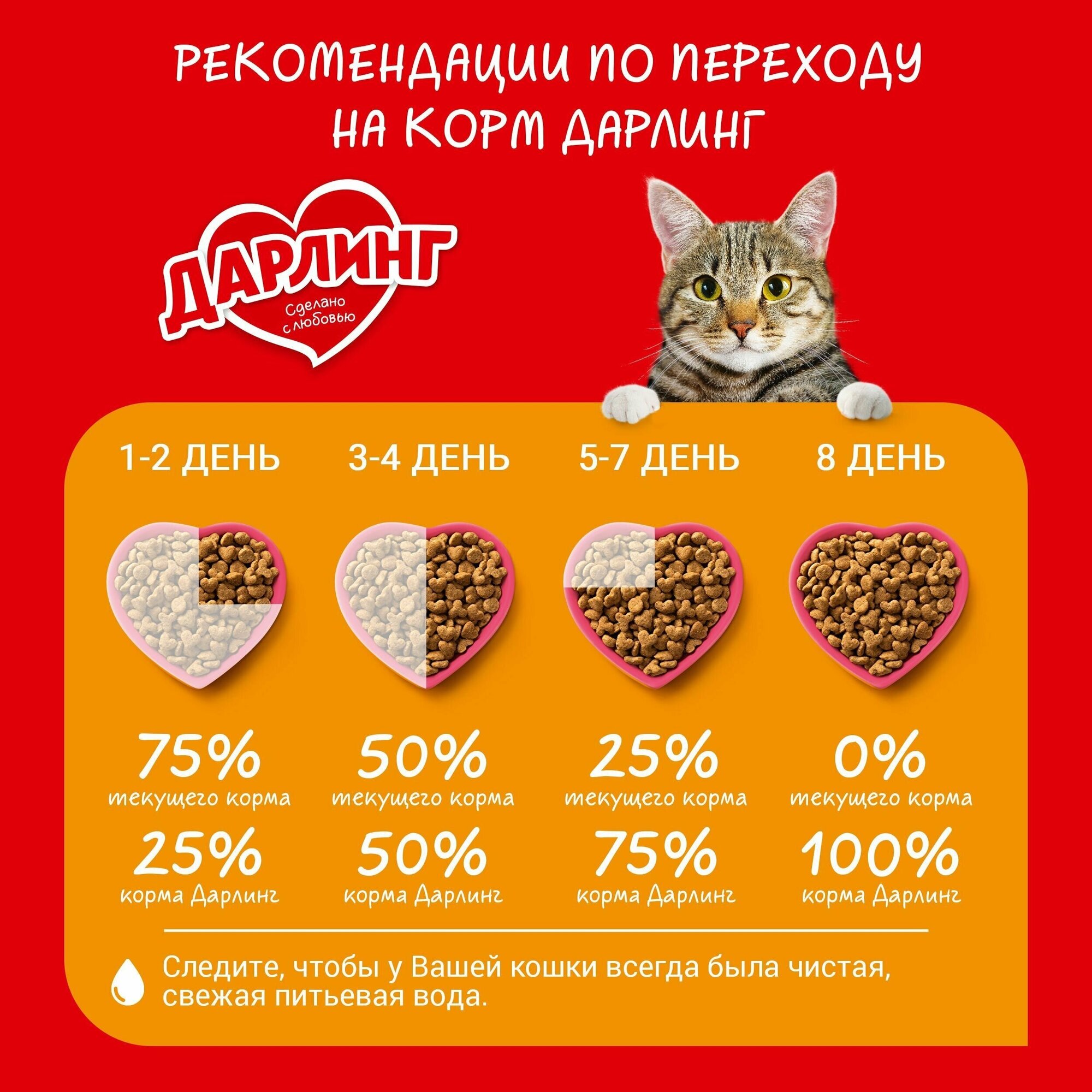 Дарлинг сухой корм 760гр х 4шт для взрослых кошек с мясом и овощами - фотография № 8