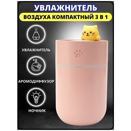 Увлажнитель воздуха для дома мини ультразвуковой увлажнитель с подсветкой настольный голубой 72100₽