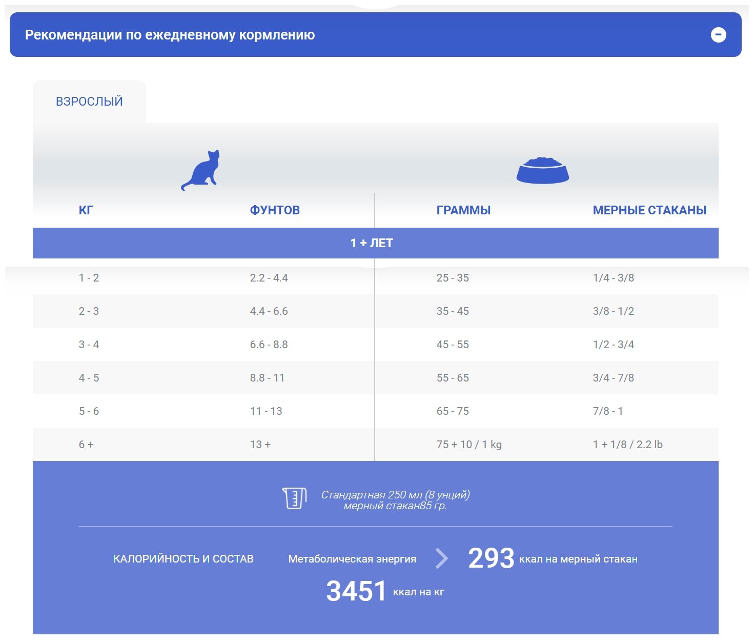 Сухой корм для кошек 1st Choice Dental Health, профилактика зубного камня 1.8 кг - фотография № 2