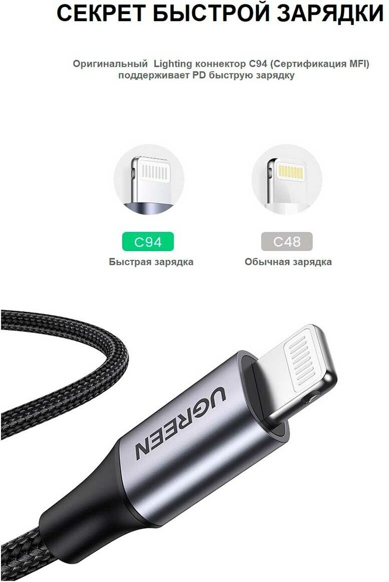 Кабель Ugreen USB C 2.0 - Lighting MFI, 1,5 м (60760) — фото 1