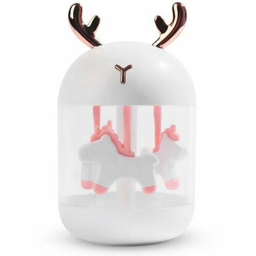 Ультразвуковой мини-увлажнитель воздуха 78200₽