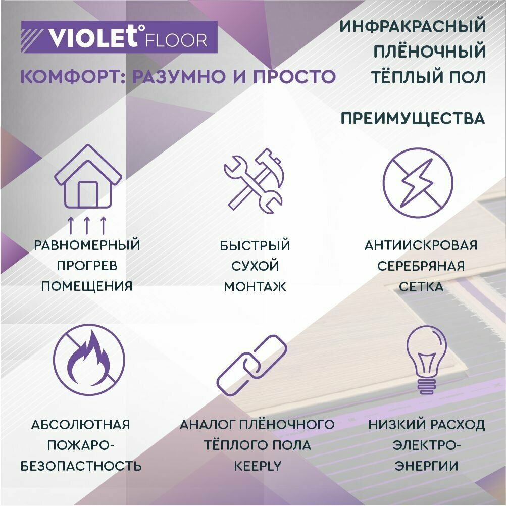 Комплект теплого пола VIOLET FLOOR 130 3,5 кв.м, шир. 0,5 м (с механическим терморегулятором) - фотография № 5