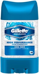 Дезодорант-антиперспирант гель Gillette Cool Wave, 70 мл