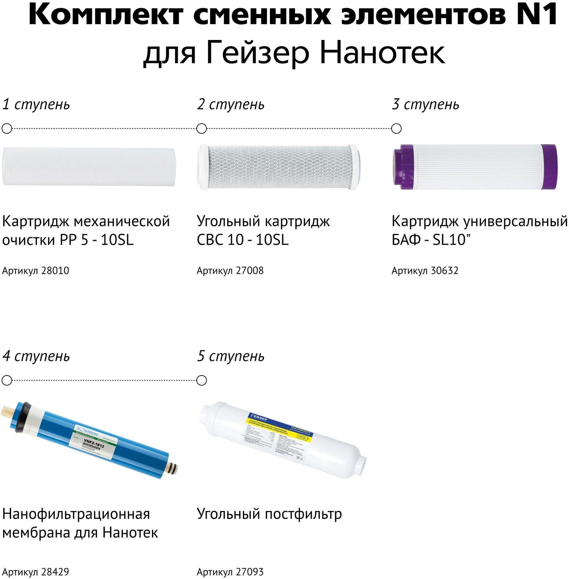 Комплект картриджей Гейзер N1 для фильтра Нанотек