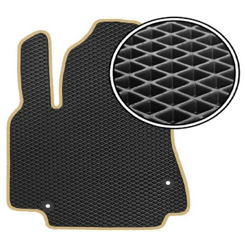 фото Автомобильный коврик eva renault megane ii (кабриолет) 2003-2008 vicecar