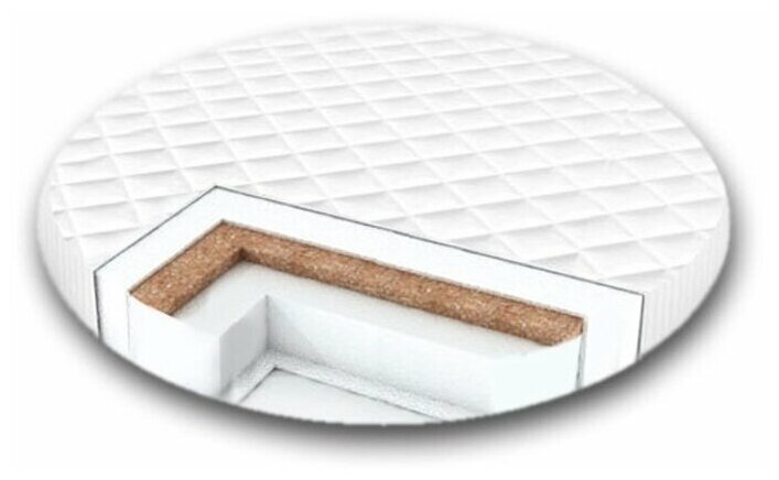 фото Матрас детский Alis Садко круг