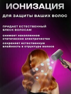 Фен для сушки и укладки волос профессиональный Professional Hair Dryer, 1800Вт - фотография № 6