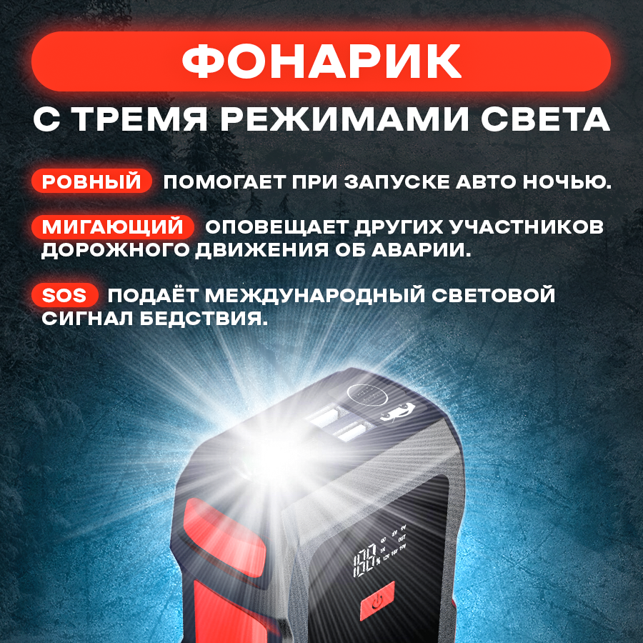 Пусковое устройство с дисплеем/Автостарт/Джамп стартер/Jump Starter/Пусковое устройство