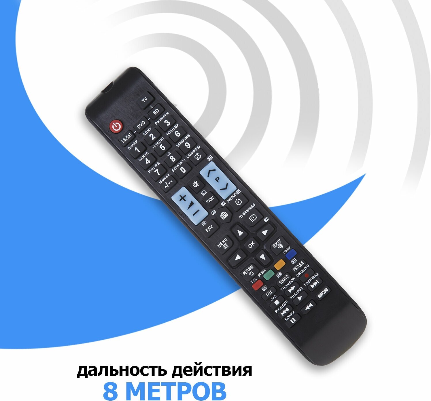 Пульт универсальный для телевизора с функцией SMART TV