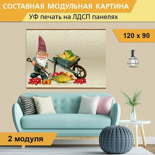 Модульная картина 