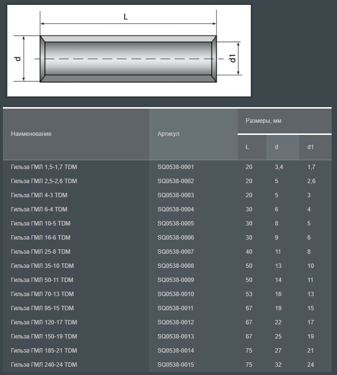 Гильза кабельная TDM ГМЛ 6-4 (SQ0538-0004) - фотография № 3