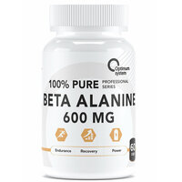 Лучшие Аминокислоты Beta-Alanine