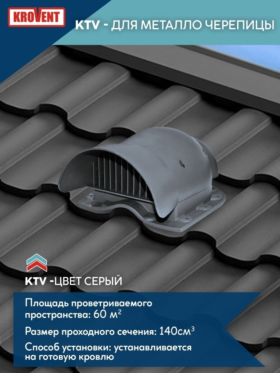 фото Аэратор кровельный КТВ / Вентиляция крыши / Вентиляция / КТВ / KTV