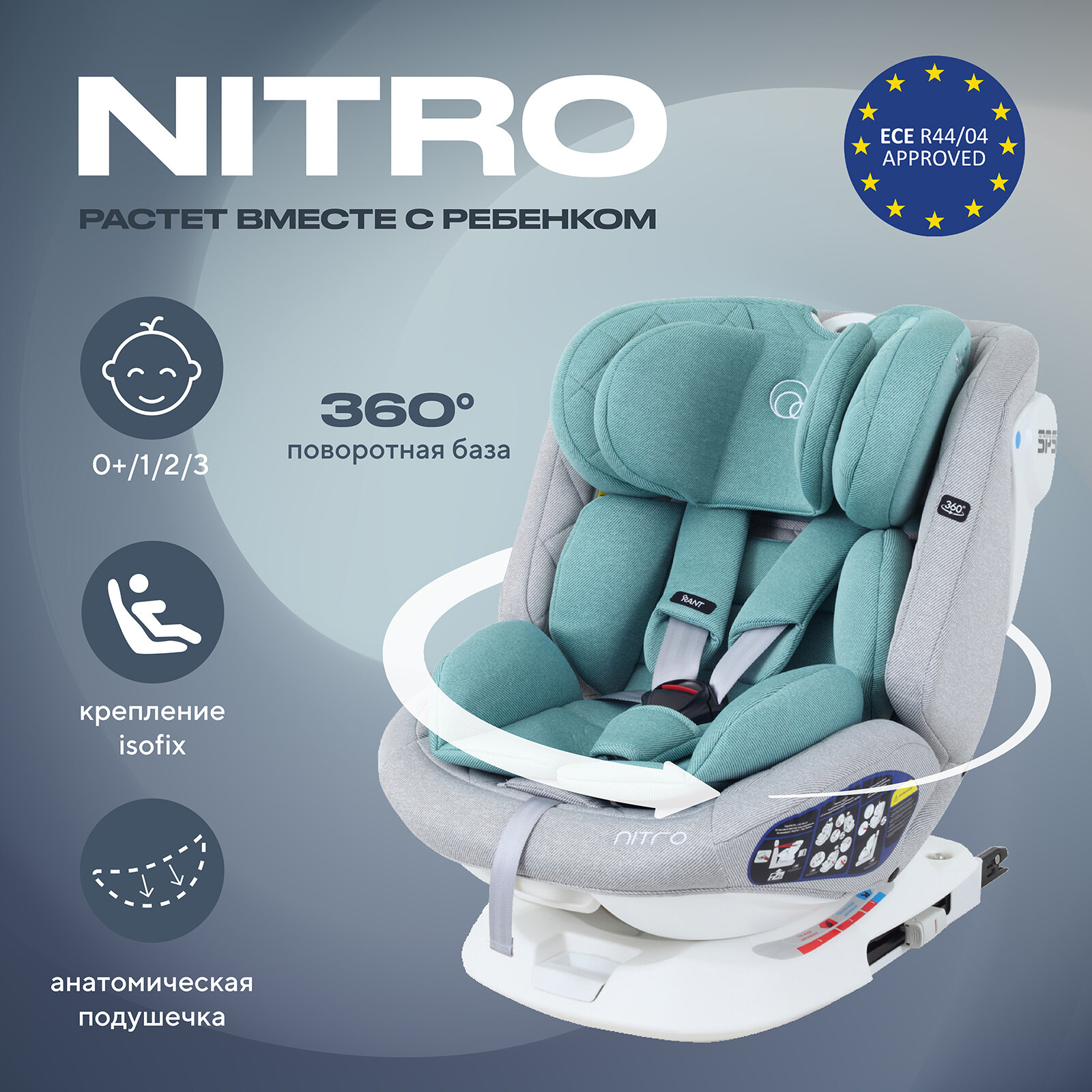 Автокресло Rant Nitro isofix UB619 группа 0+/1/2/3 от 0 до 12 лет вес 0-36 кг рост 40-145 см