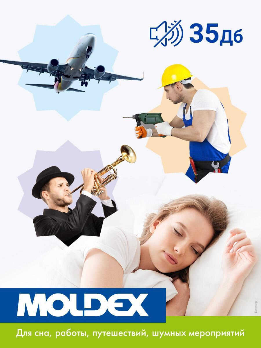 Беруши для сна 3 пары Spark Plugs мягкие +кейс противошумные — фото 1