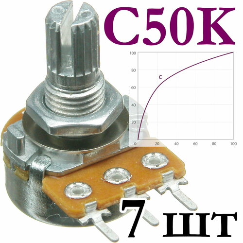 Набор поворотных потенциометров Alpha RV16AF-20-15K-C50K-3(7 шт.)