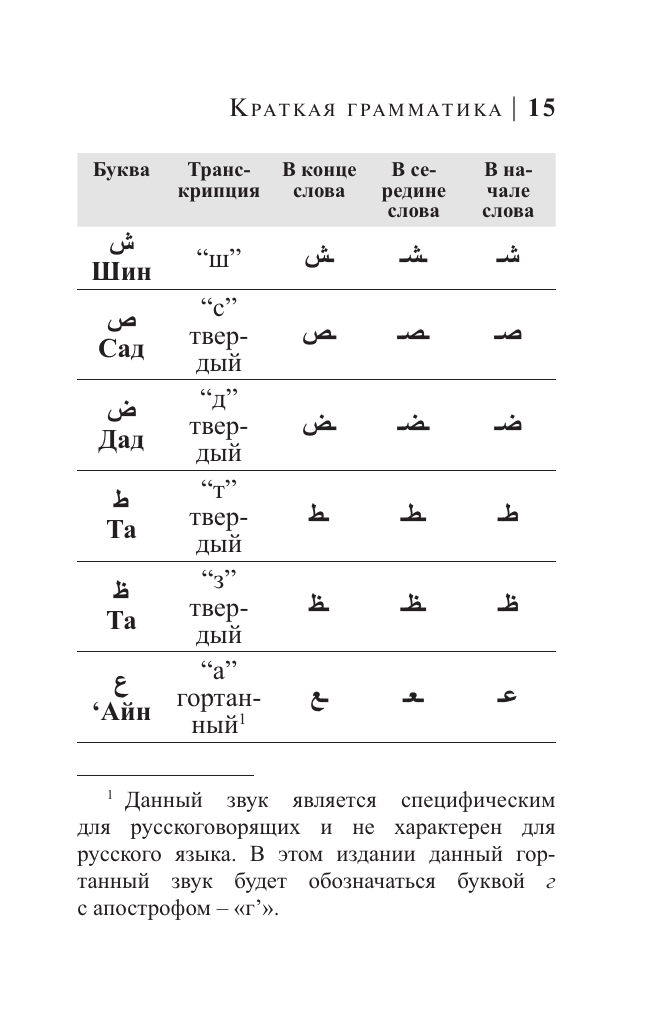 Арабский язык. 4 книги в одной: разговорник, арабско-русский словарь, русско-арабский словарь, грамматика - фото №18