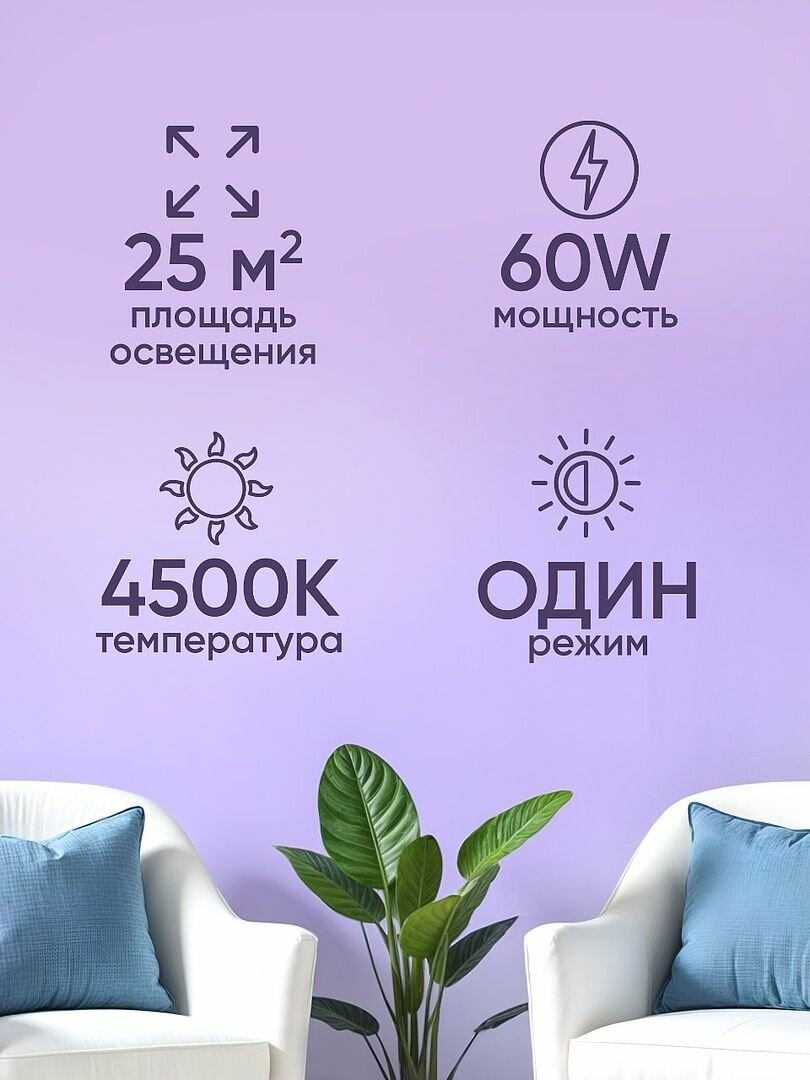 Люстра потолочная светодиодная Classmark светильник, 42 луча, площадь освещения 18 кв. м, для спальни и зала, кухни и гостиной — фото 1