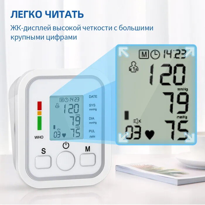 Тонометр Electric Blood Arm Style/TM-030/для измерения артериального давления/крупные цифры на дисплее/белый