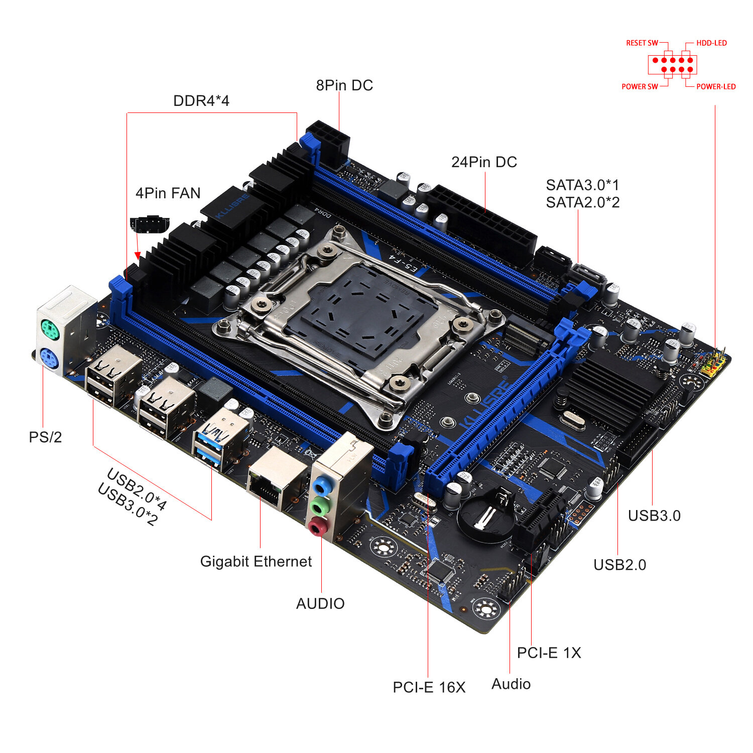 Комплект материнской платы X99: E5-F4 2011v3 + Xeon E5 2680v4