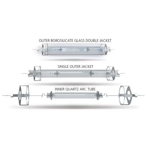 Лампа ДРИ Nanolux DE MH 600W 6K 5390₽